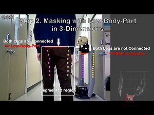 (SimonPiC3) Human Leg Detection.jpg